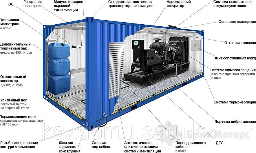 Дизельный генератор в контейнере, фото 1
